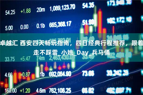 卓越汇 西安四天畅玩指南，四日经典行程推荐，跟着走不踩雷_小姚_Day_兵马俑